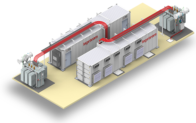 STATCOM System